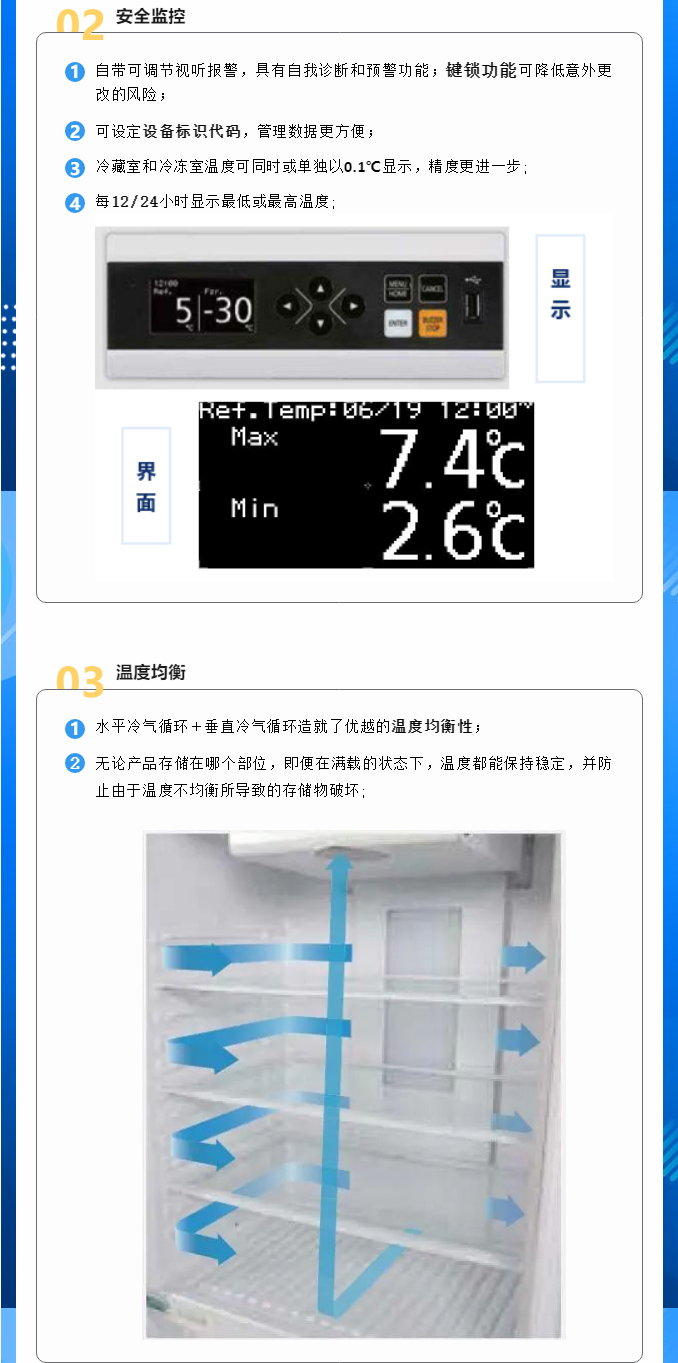 精益求精～普和希药品冷藏冷冻箱MPR-N450FH-～C位出道_06.jpg