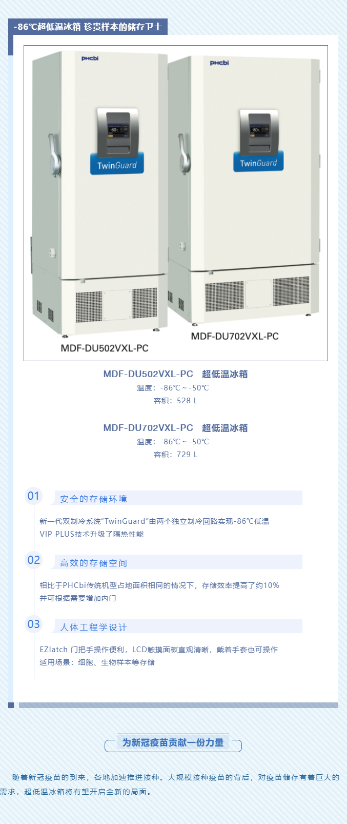 疫苗快报-_-PHCbi为香港复星医药提供超低温冰箱_06.jpg